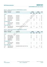 SDIO101IHR Datasheet Page 23