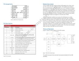 SDM-USB-QS-S Datasheet Page 5