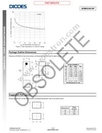 SDM0230CSP-7 Datasheet Page 3