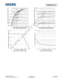 SDM02M30CLP3-7B Datasheet Page 3