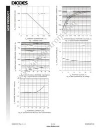 SDM03MT40-7 Datasheet Page 2