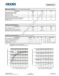 SDM03MT40A-7-F Datasheet Page 2