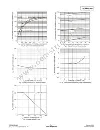 SDM03U40-7 Datasheet Page 2
