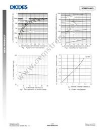 SDM03U40Q-7 Datasheet Page 3