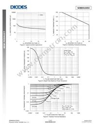 SDM05U20S3-7 Datasheet Page 3