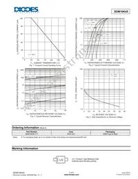 SDM10K45-7-F Datasheet Page 2