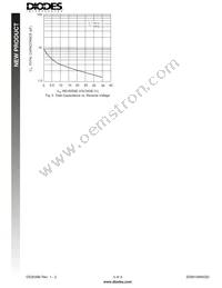 SDM10M45SD-7 Datasheet Page 3