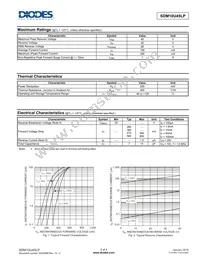 SDM10U45LP-7 Datasheet Page 2