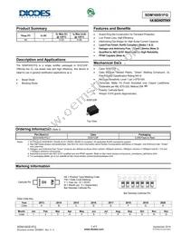 SDM160S1FQ-7 Cover