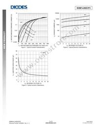 SDM1L20DCP3-7 Datasheet Page 3