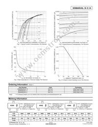 SDM40E20LS-7 Datasheet Page 2