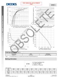 SDM6CC-7 Datasheet Page 2