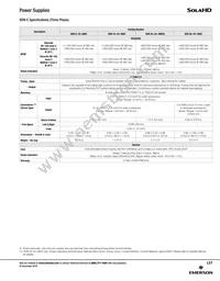 SDN40-24-100C Datasheet Page 6