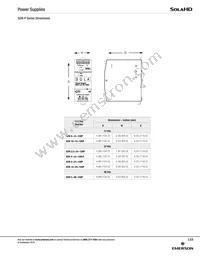 SDN5-48-100P Datasheet Page 4