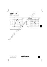 SDP8436-004 Datasheet Page 4
