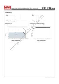 SDR-240-48 Datasheet Page 3