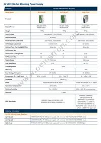 SDR-480-48 Datasheet Page 3