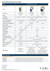SDR-480-48 Datasheet Page 4