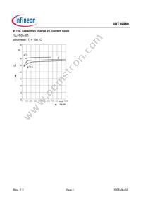 SDT10S60 Datasheet Page 6