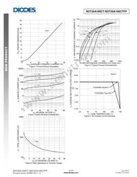 SDT20A100CTFP Datasheet Page 3