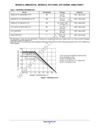 SDTC124EET1G Datasheet Page 2