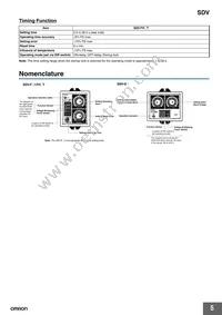 SDV-FH61 Datasheet Page 5