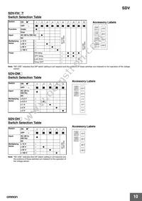 SDV-FH61 Datasheet Page 10