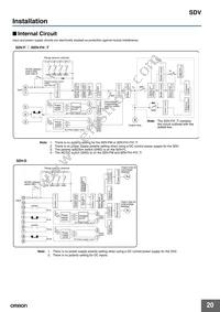 SDV-FH61 Datasheet Page 20