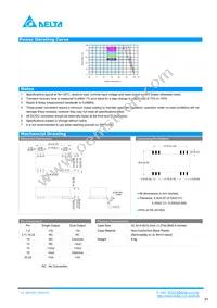 SE03D1212A Datasheet Page 3