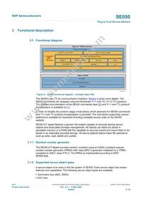 SE050C2HQ1/Z01SDZ Datasheet Page 5
