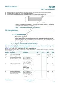 SE050C2HQ1/Z01SDZ Datasheet Page 15