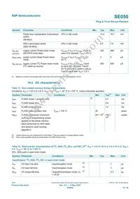 SE050C2HQ1/Z01SDZ Datasheet Page 19