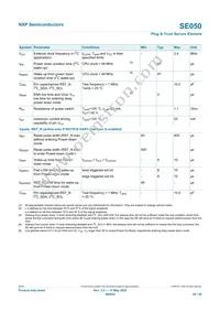 SE050C2HQ1/Z01SDZ Datasheet Page 20