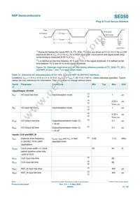 SE050C2HQ1/Z01SDZ Datasheet Page 21