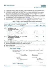 SE050C2HQ1/Z01SDZ Datasheet Page 22