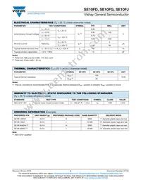 SE10FJHM3/H Datasheet Page 2