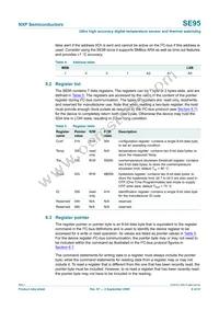 SE95U Datasheet Page 8