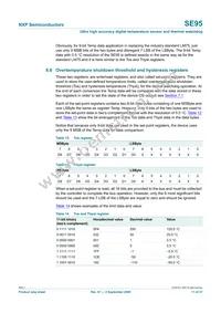 SE95U Datasheet Page 11
