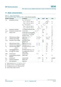 SE95U Datasheet Page 16