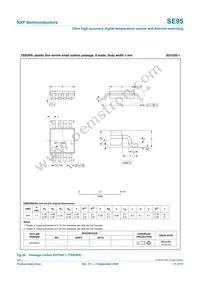 SE95U Datasheet Page 21