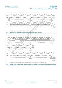 SE97BTP Datasheet Page 14