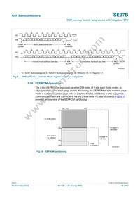 SE97BTP Datasheet Page 15