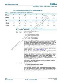 SE98ATP Datasheet Page 18