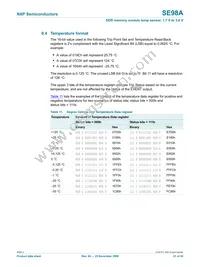 SE98ATP Datasheet Page 21