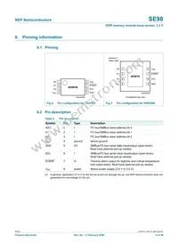 SE98TK Datasheet Page 4