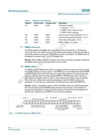 SE98TK Datasheet Page 11