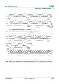 SE98TK Datasheet Page 13