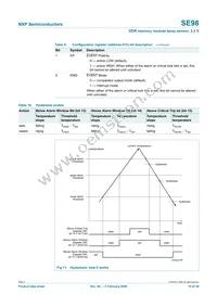 SE98TK Datasheet Page 19