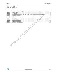 SEA01 Datasheet Page 3