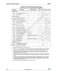 SEA01 Datasheet Page 6